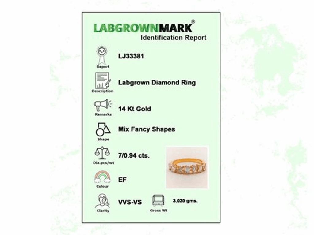 Naturalmark Lab Pvt Ltd — photo