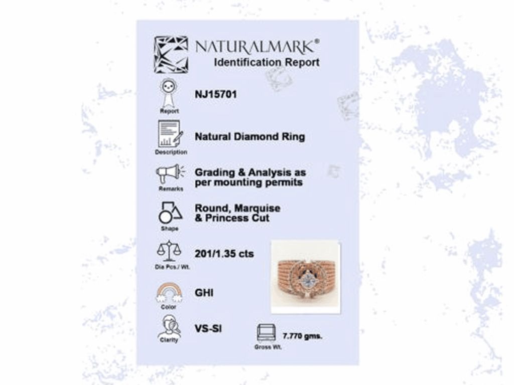 Naturalmark Lab Pvt Ltd — photo