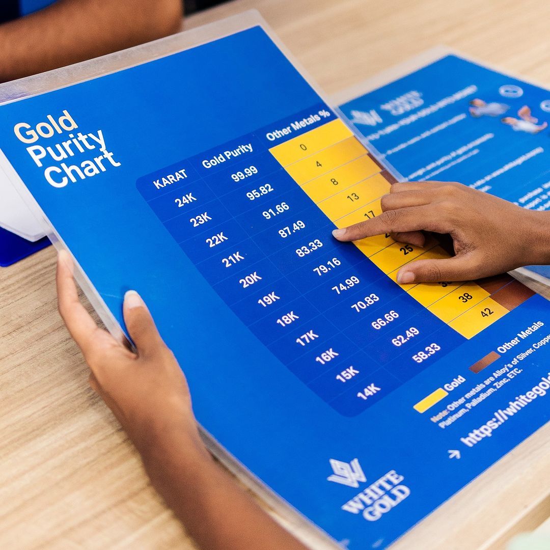 White Gold Whitefield - Turn Your Gold Into Money — photo