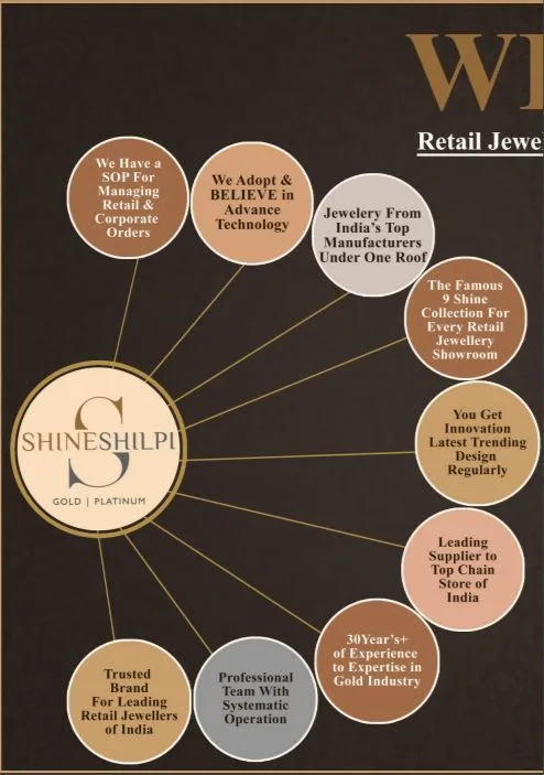 SHINESHILPI JEWELS — photo