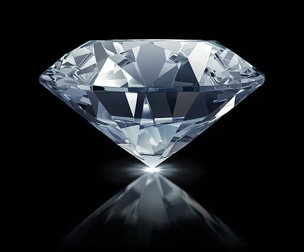 Diamond Ring Test