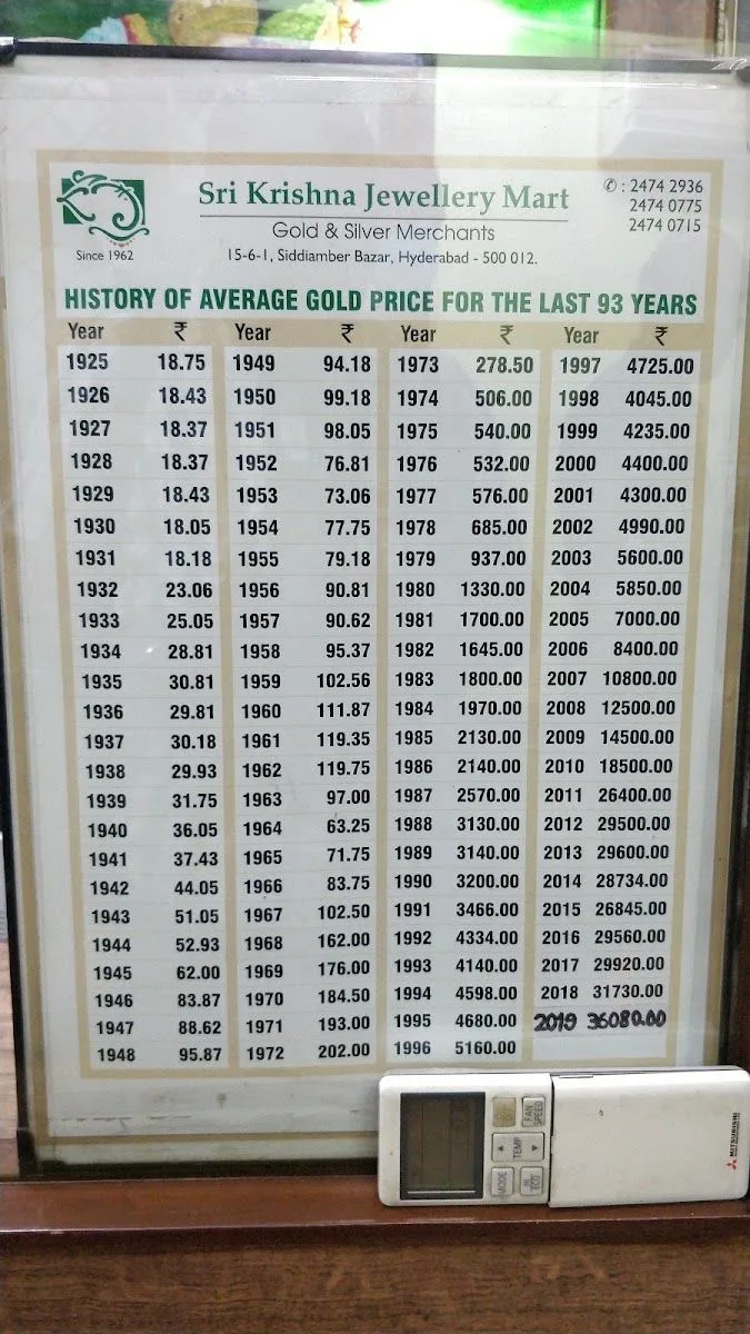 Krishna Jewellers (Sri Krishna Jewellery Mart)